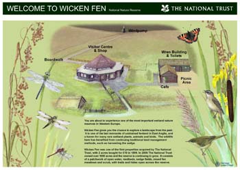 wicken fen centre