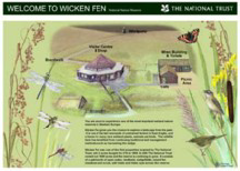 wicken fen centre